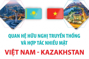Quan hệ hữu nghị truyền thống và hợp tác nhiều mặt Việt Nam - Kazakhstan