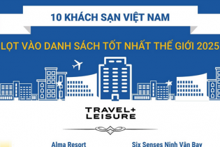 Điểm danh 10 khách sạn Việt Nam lọt vào danh sách tốt nhất thế giới