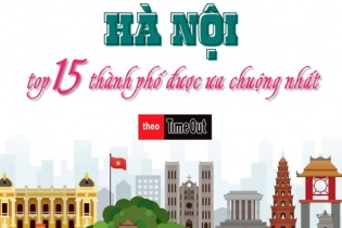 Hà Nội vào Top 15 thành phố được du khách ưa chuộng nhất