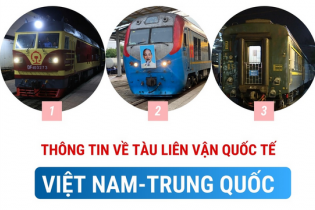 Thông tin về đoàn tàu khách liên vận quốc tế Việt Nam - Trung Quốc