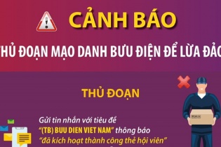 Cảnh báo thủ đoạn mạo danh bưu điện để lừa đảo