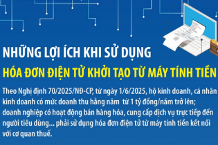 Những lợi ích khi sử dụng hóa đơn điện tử khởi tạo từ máy tính tiền