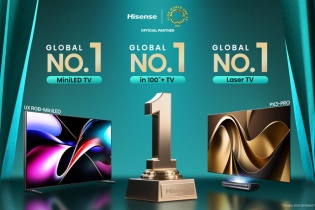 Hisense đứng đầu bảng xếp hạng toàn cầu quý I/2025 cho TV MiniLED 100 inch trở lên và TV Laser