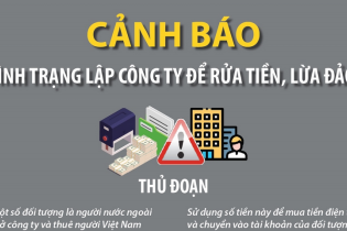 Cảnh báo tình trạng mở tài khoản ngân hàng, lập công ty để rửa tiền, lừa đảo