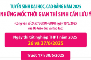 Tuyển sinh đại học, cao đẳng năm 2025: Những mốc thời gian thí sinh cần lưu ý