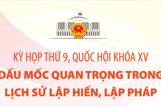 Kỳ họp thứ 9, Quốc hội khóa XV: Dấu mốc quan trọng trong lịch sử lập Hiến, lập pháp