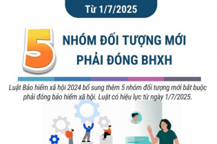 Thêm 5 nhóm đối tượng bắt buộc phải đóng bảo hiểm xã hội từ ngày 1/7/2025
