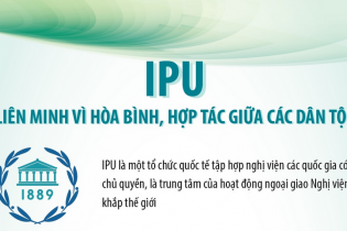IPU: Liên minh vì hòa bình, hợp tác giữa các dân tộc