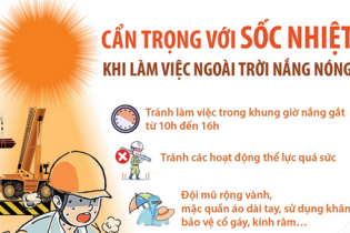 Cẩn trọng với sốc nhiệt khi làm việc ngoài trời nắng nóng