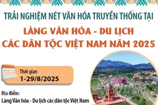 Trải nghiệm nét văn hóa truyền thống tại Làng Văn hóa - Du lịch các dân tộc Việt Nam