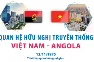 Quan hệ hữu nghị truyền thống Việt Nam - Angola