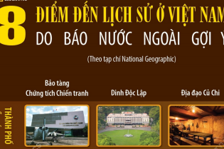 National Geographic gợi ý 8 điểm đến lịch sử ở Việt Nam cho du khách