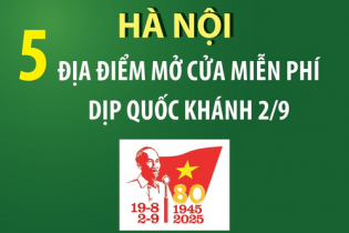 Năm địa điểm tại Hà Nội mở cửa miễn phí dịp nghỉ lễ Quốc khánh 2/9 Năm địa điểm tại Hà Nội mở cửa miễn phí dịp nghỉ lễ Quốc khánh 2/9