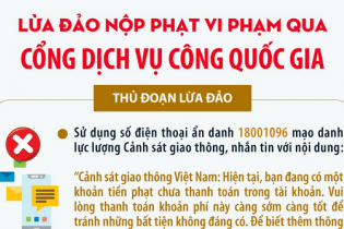Thủ đoạn lừa đảo nộp phạt qua cổng dịch vụ công quốc gia và khuyến cáo người dân