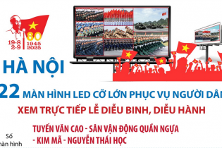 Hà Nội lắp 22 màn hình LED cỡ lớn phục vụ người dân xem trực tiếp Lễ diễu binh, diễu hành