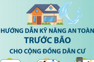 Người dân cần làm gì trước bão để bảo đảm an toàn?