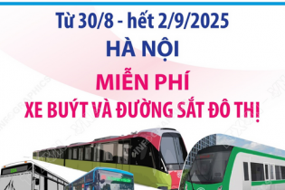 Hà Nội miễn phí xe buýt và đường sắt đô thị từ ngày 30/8 đến hết 2/9/2025