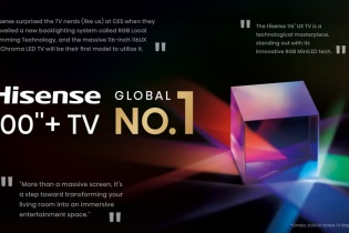 Hisense dẫn đầu thị trường TV màn hình lớn toàn cầu, tiên phong với công nghệ RGB-MiniLED thế hệ mới