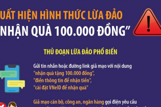 Xuất hiện hình thức lừa đảo "nhận quà 100.000 đồng" Xuất hiện hình thức lừa đảo "nhận quà 100.000 đồng"