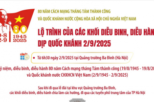 Lộ trình của các khối diễu binh, diễu hành trên các tuyến phố của Hà Nội sáng 2/9/2025
