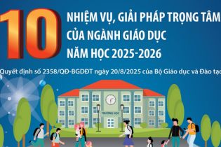 10 nhiệm vụ, giải pháp trọng tâm của ngành giáo dục năm học 2025 - 2026