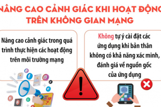 Nâng cao cảnh giác khi hoạt động trên không gian mạng