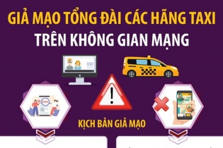 Giả mạo Tổng đài các hãng taxi trên không gian mạng