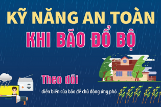 Kỹ năng an toàn khi bão đổ bộ Kỹ năng an toàn khi bão đổ bộ