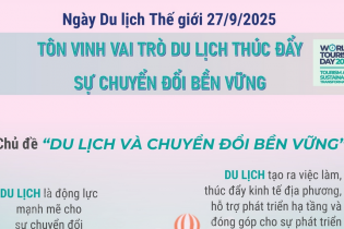 Ngày Du lịch Thế giới 2025: Du lịch thúc đẩy sự chuyển đổi bền vững