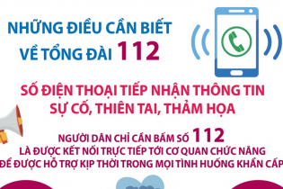 Tổng đài 112 - Số điện thoại tiếp nhận thông tin sự cố, thiên tai, thảm họa