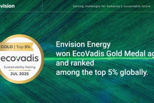Envision Energy năm thứ hai liên tiếp nằm trong top 2% toàn ngành