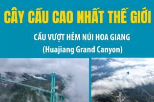 Cây cầu cao nhất thế giới chính thức được thông xe
