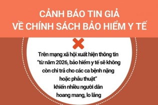 Cảnh báo tin giả về chính sách bảo hiểm y tế Cảnh báo tin giả về chính sách bảo hiểm y tế