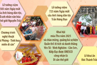 Lễ hội mùa Thu Côn Sơn - Kiếp Bạc năm 2025