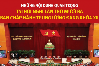 Những nội dung quan trọng tại Hội nghị lần thứ mười ba Ban Chấp hành Trung ương Đảng khóa XIII Những nội dung quan trọng tại Hội nghị lần thứ mười ba Ban Chấp hành Trung ương Đảng khóa XIII