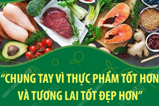 Ngày Lương thực Thế giới 16/10: Chung tay vì thực phẩm tốt hơn và tương lai tốt đẹp hơn