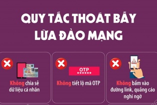 Quy tắc thoát bẫy lừa đảo online