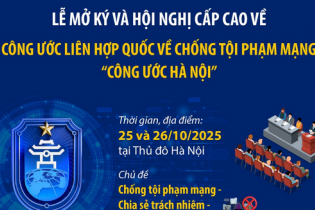 Lễ mở ký và Hội nghị cấp cao về Công ước Liên hợp quốc về chống tội phạm mạng - "Công ước Hà Nội"