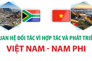 Quan hệ Đối tác vì hợp tác và phát triển Việt Nam - Nam Phi
