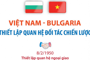 Việt Nam và Bulgaria thiết lập quan hệ Đối tác chiến lược