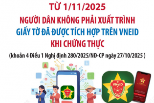 Người dân không phải xuất trình giấy tờ đã được tích hợp trên VNeID từ ngày 1/11/2025