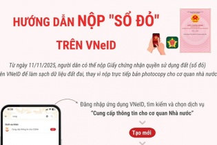 Hướng dẫn nộp "sổ đỏ" trên VNeID