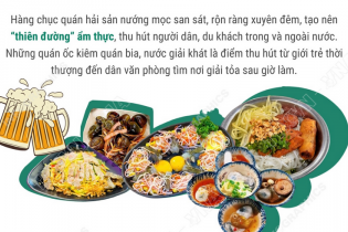 Phố ẩm thực Vĩnh Khánh lọt Top 10 đường phố hấp dẫn nhất thế giới