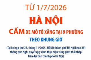 Từ 1/7/2026, Hà Nội cấm xe mô tô xăng tại 9 phường theo khung giờ