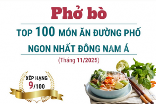 Phở bò đứng thứ 9 trong danh sách các món ngon nhất Đông Nam Á