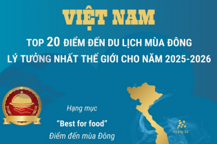 Việt Nam lọt Top 20 điểm đến du lịch mùa đông lý tưởng nhất thế giới cho năm 2025 - 2026