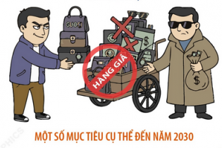 Quyết tâm ngăn chặn, đẩy lùi tình trạng buôn lậu, hàng giả