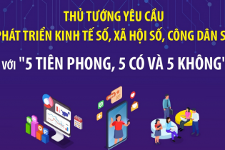 Thủ tướng yêu cầu phát triển kinh tế số, xã hội số, công dân số với "5 tiên phong, 5 có và 5 không"