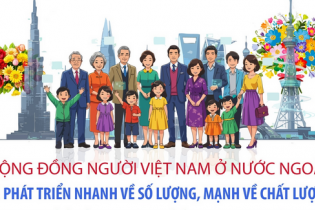Cộng đồng người Việt Nam ở nước ngoài đã phát triển nhanh về số lượng, mạnh về chất lượng