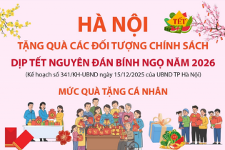 Hà Nội tặng quà các đối tượng chính sách dịp Tết Nguyên đán Bính Ngọ 2026